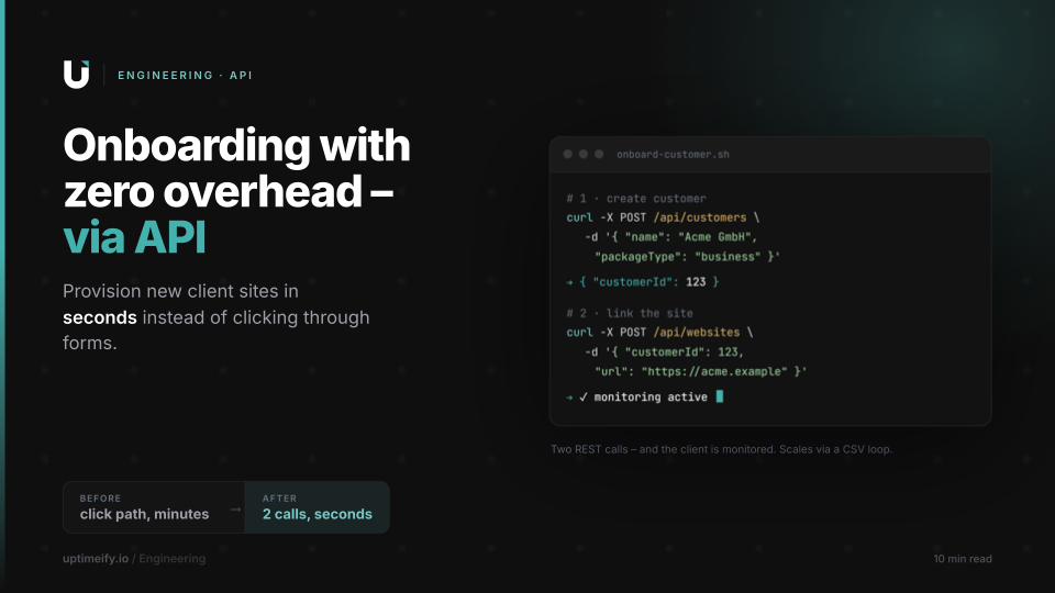 REST API call provisioning a new client with monitoring in a single step