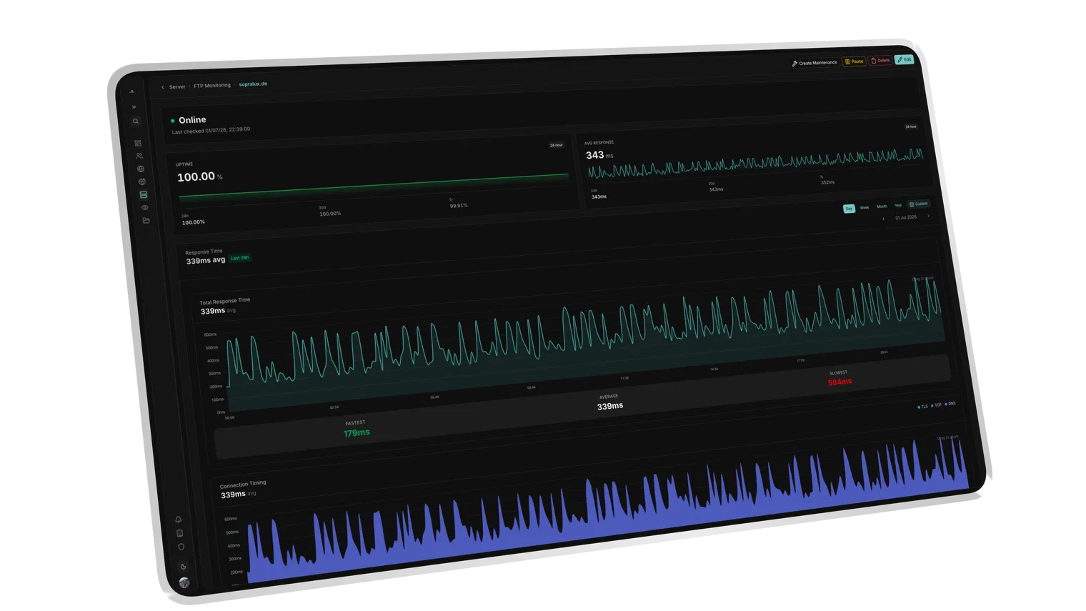 Data transfer that doesn't fail in silence.